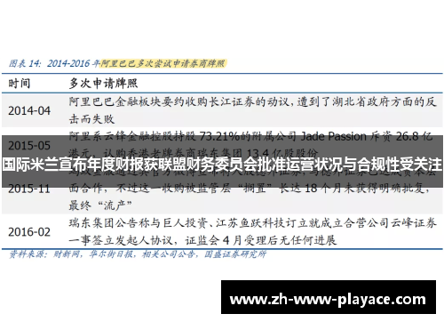 国际米兰宣布年度财报获联盟财务委员会批准运营状况与合规性受关注
